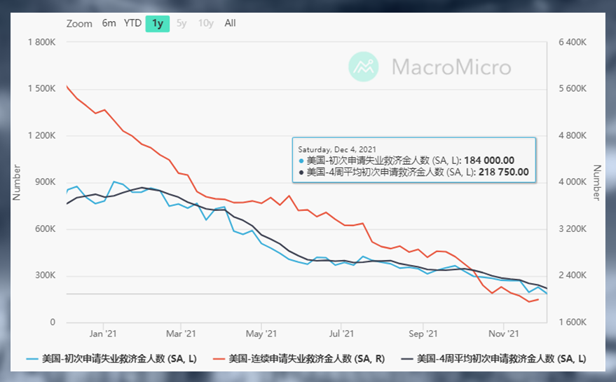 CPI即便再创新高,也很难为黄金打开格局