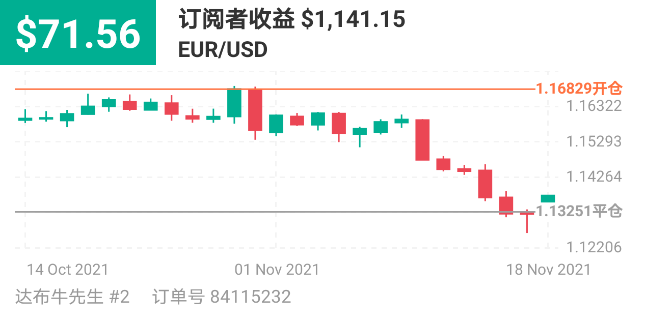 125130870