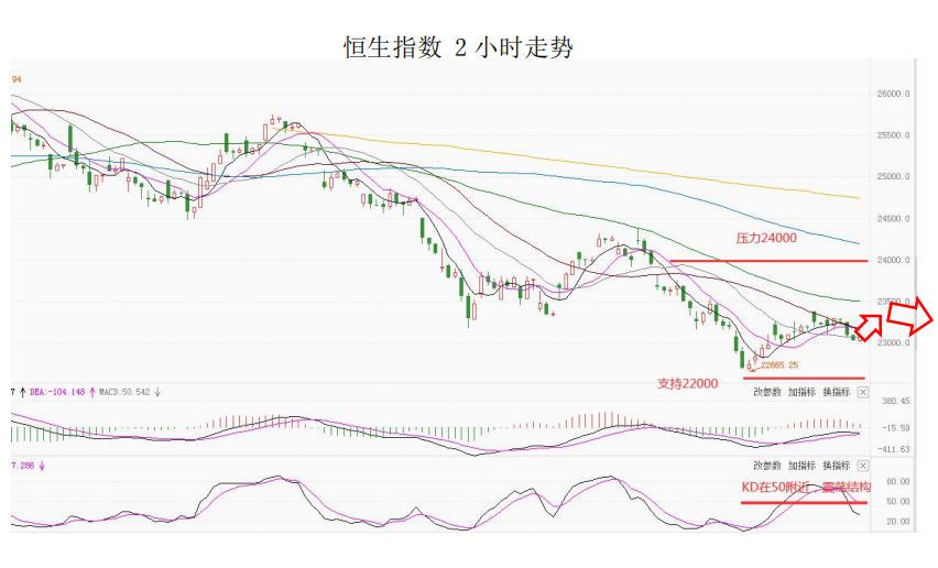MultiBank大通金融快讯|风险情绪上升，非美货币受到提振