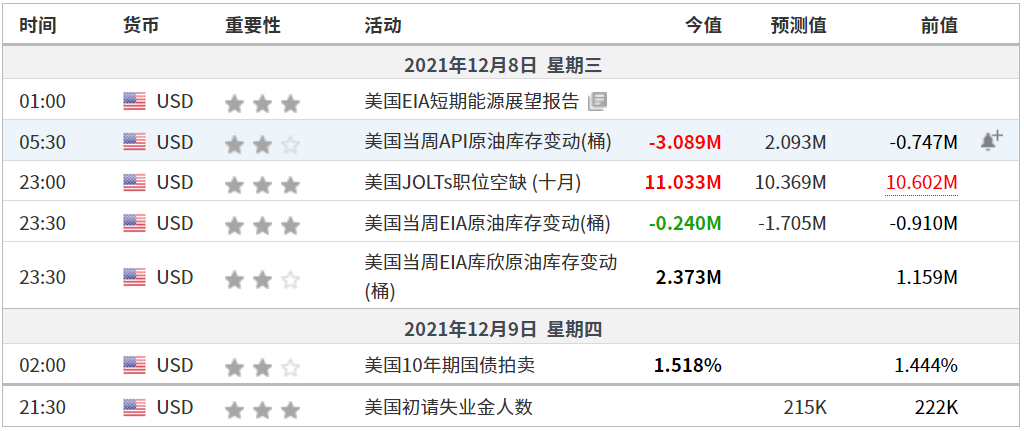 EXNESS每日聚焦:CFTC显示白银持仓量持续下降,市场不确定性增加令机构趋于谨慎