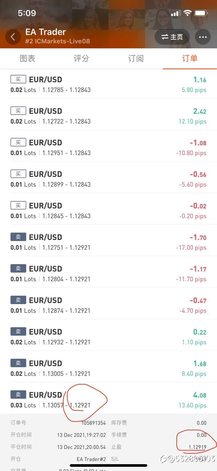刚来这里就发现骗订阅费的