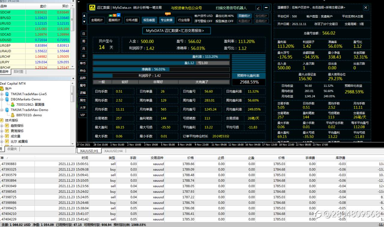 feed-image-2