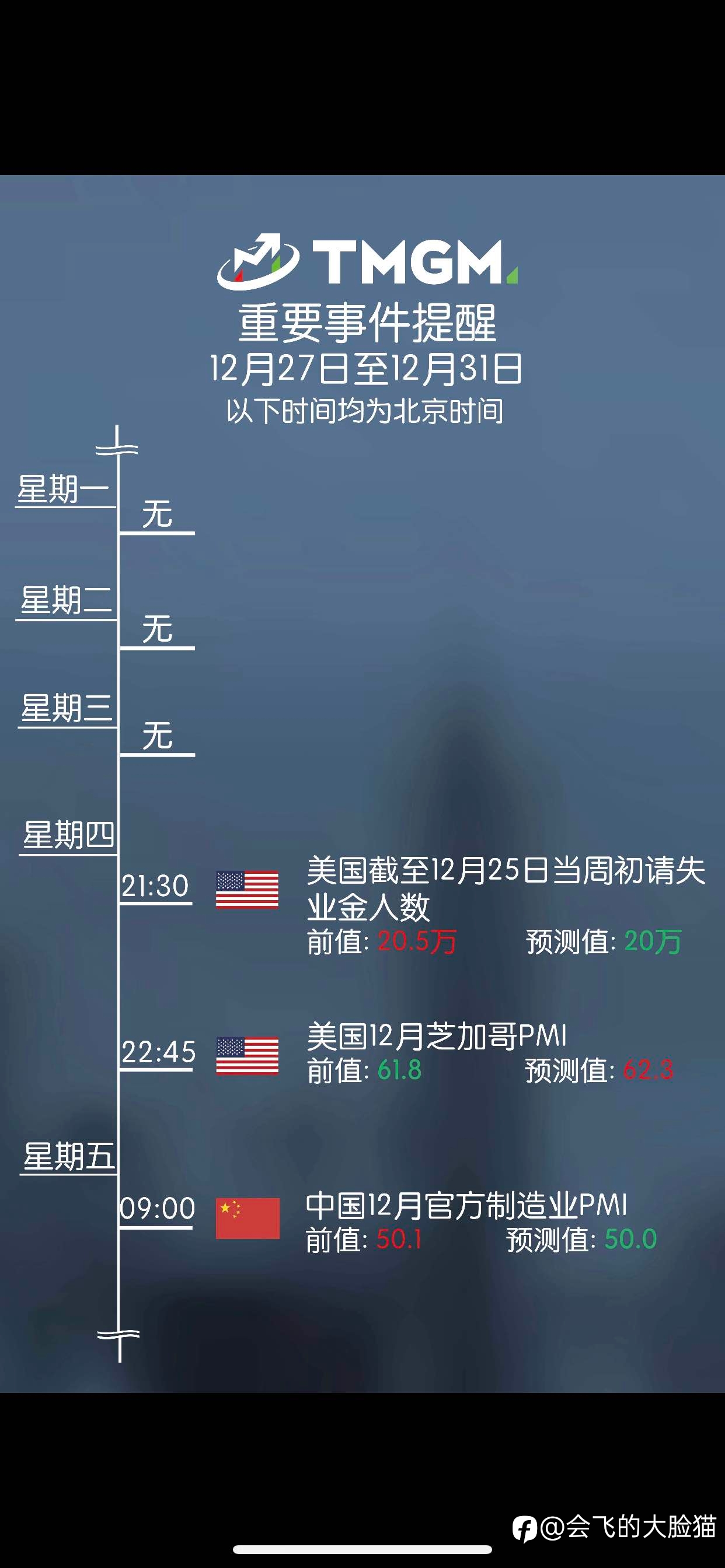 ECONOMY CALENDAR