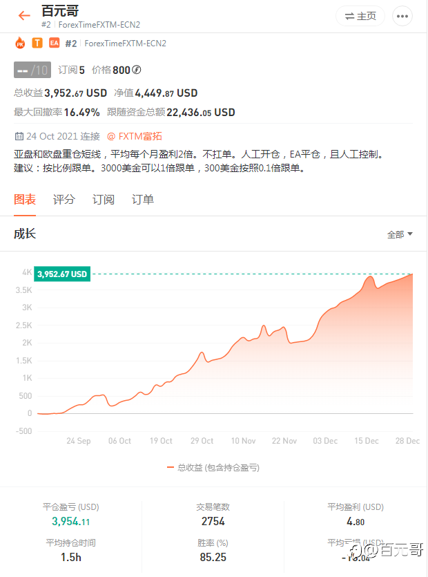 百元哥统领全球竟然被打脸？我的脸好疼啊！
