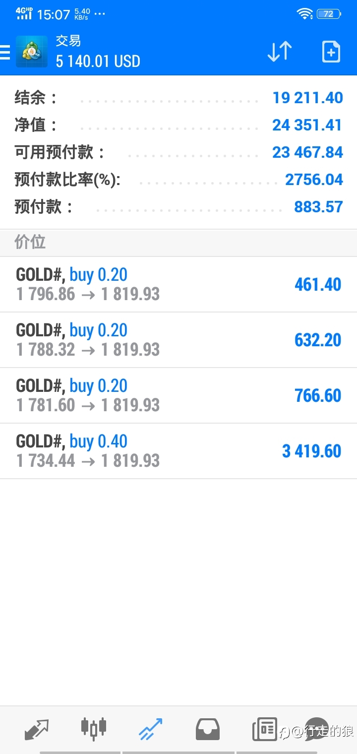 完美的交易:就是让每一笔订单都是按照流程生产出来的
