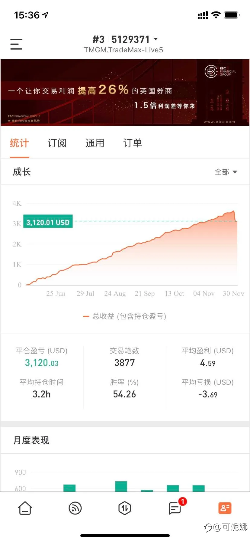 feed image