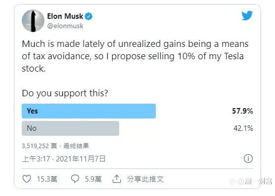 投资者不懂得对冲风险,那就是案板上的韭菜任人宰割!