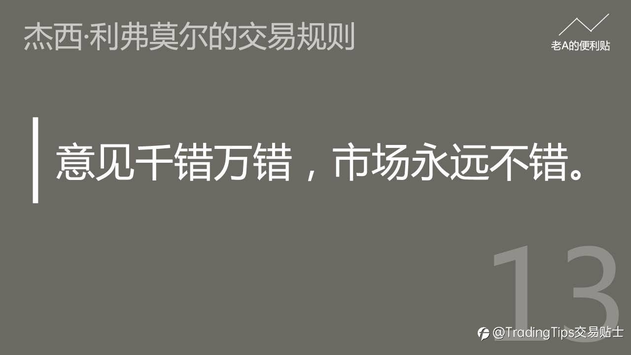 交易者必看 | 投机之王—杰西·利弗莫尔的交易规则