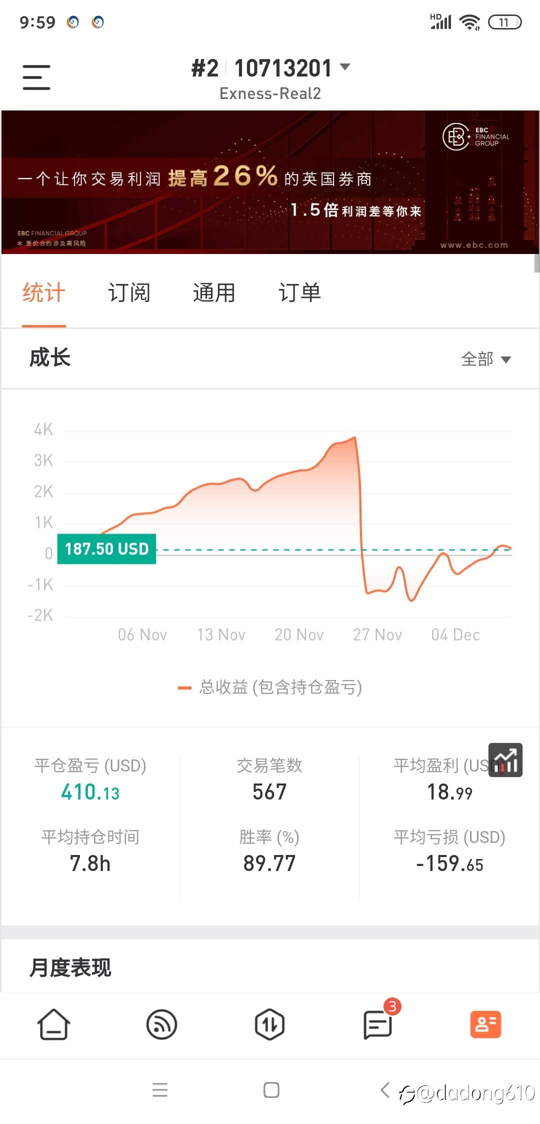 feed image