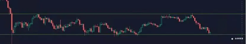 12.30行情看法，新的涨势不会马上开启