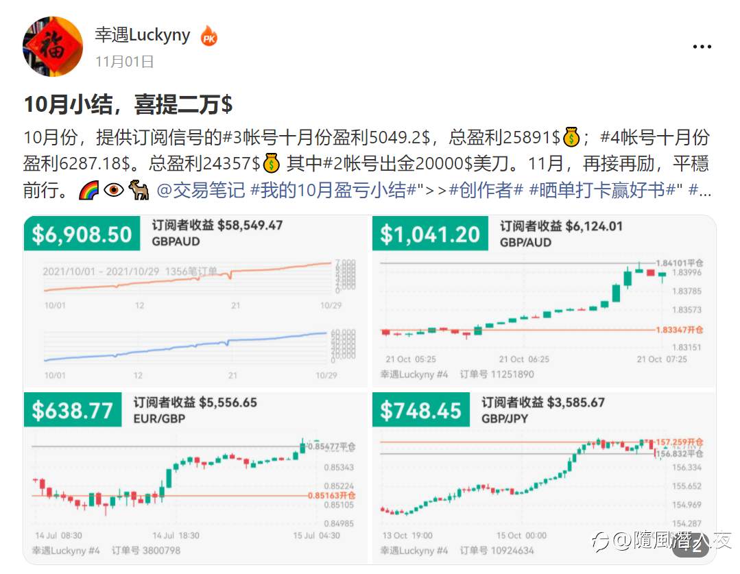 周末闲的，你说我不看你带社区多少人盈利，我就仔细看了看