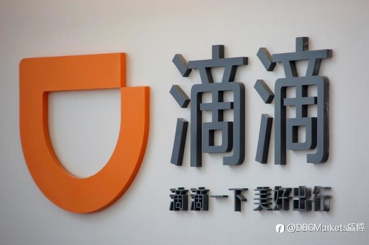 DBG Markets盾博 ：金融资讯