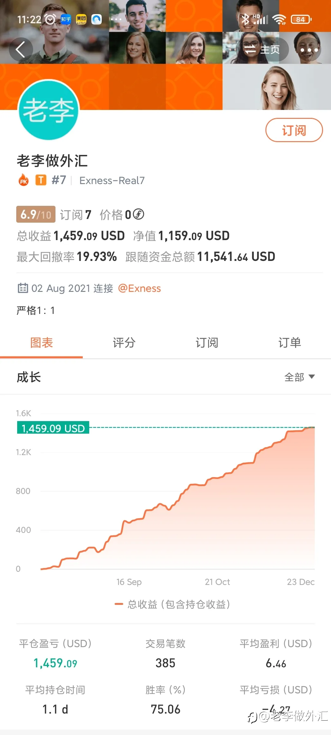 自律