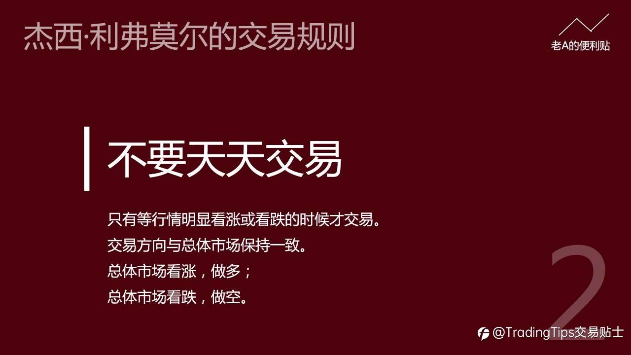 交易者必看 | 投机之王—杰西·利弗莫尔的交易规则