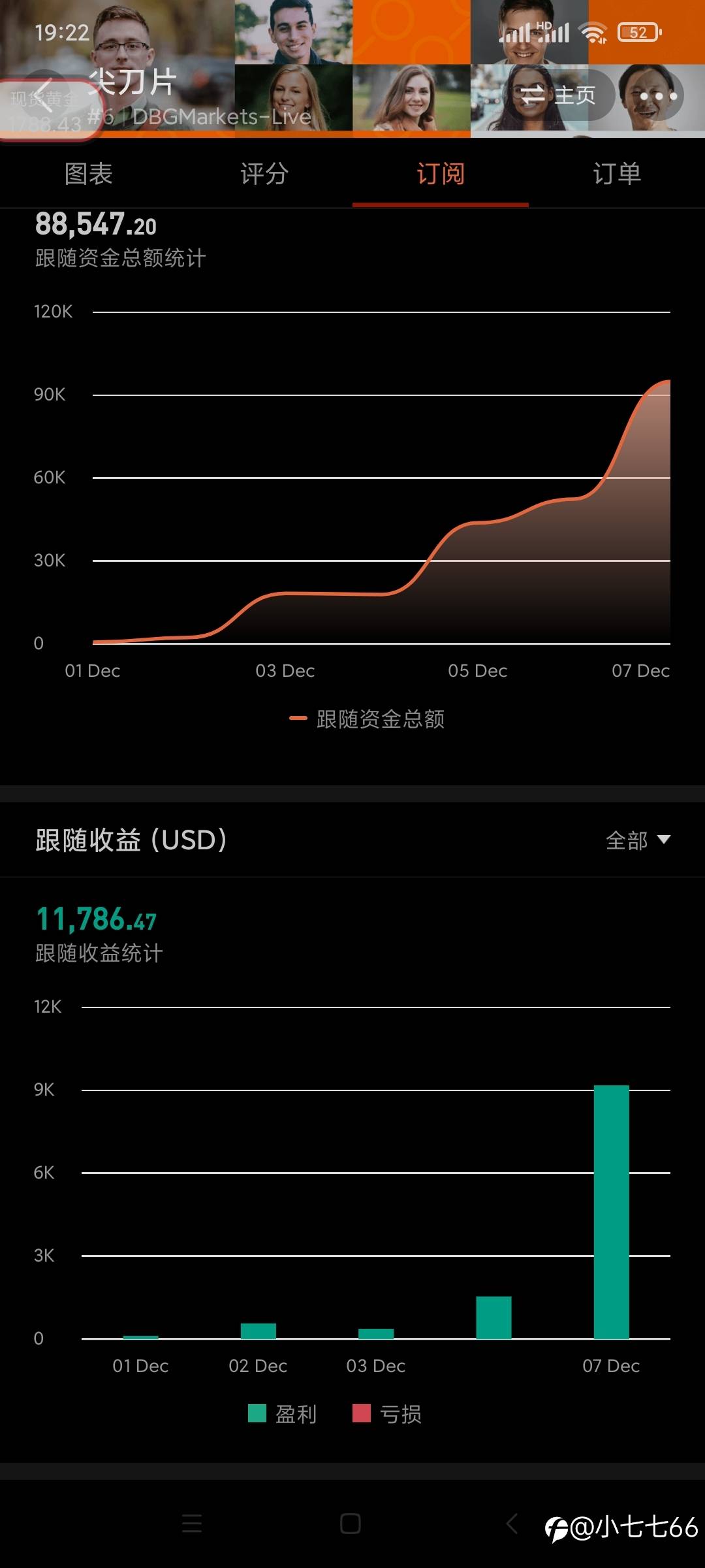 看到的都来吧