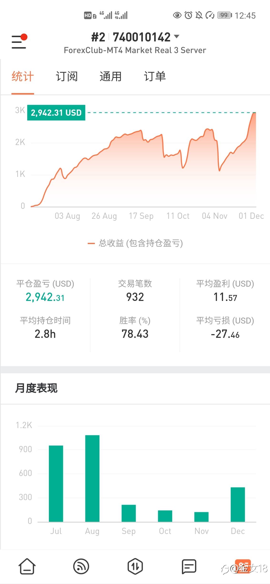 来吧,继续关注订阅吧。