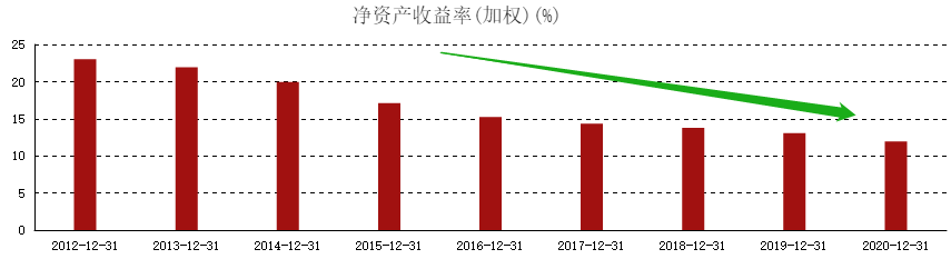 ATFX港股:银行股提前多日走强,“聪明资金”或早已知悉全面降准