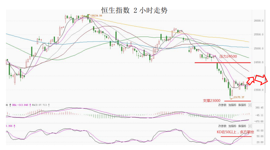 MultiBank大通金融快讯|非美货币空头可兑现一部分利润