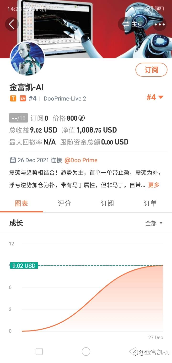 小资金帐户上线