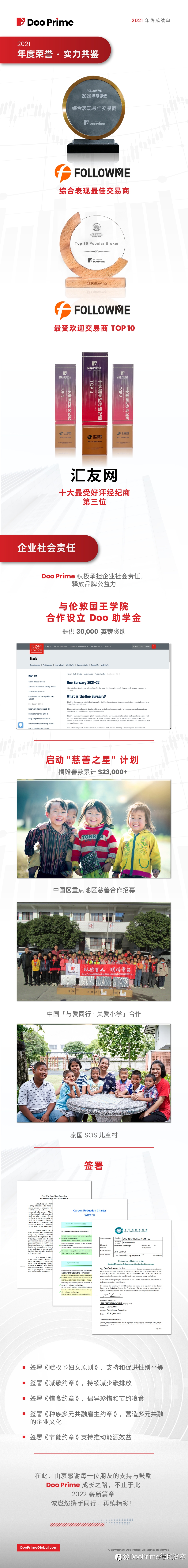 公司动态 | 锐意进取，共赢时代！Doo Prime 2021 年度回顾