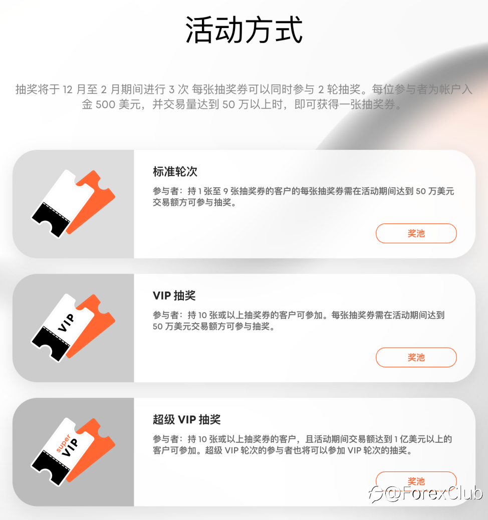 双旦狂欢!ForexClub福瑞斯50万美元奖池等你来赢!
