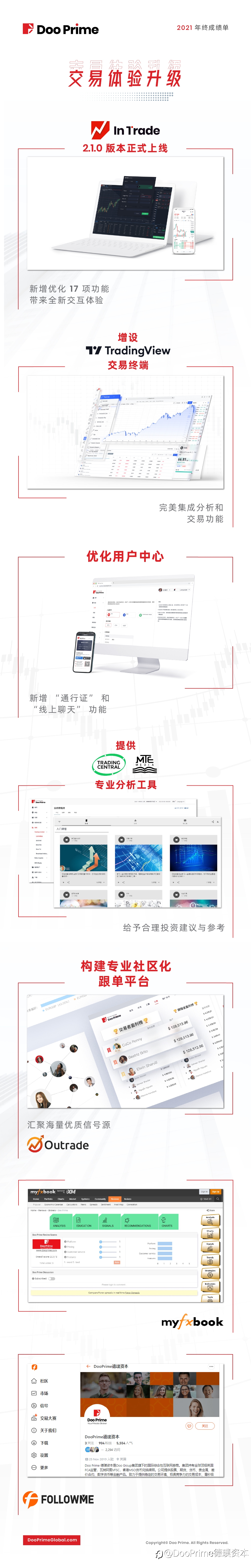 公司动态 | 锐意进取，共赢时代！Doo Prime 2021 年度回顾