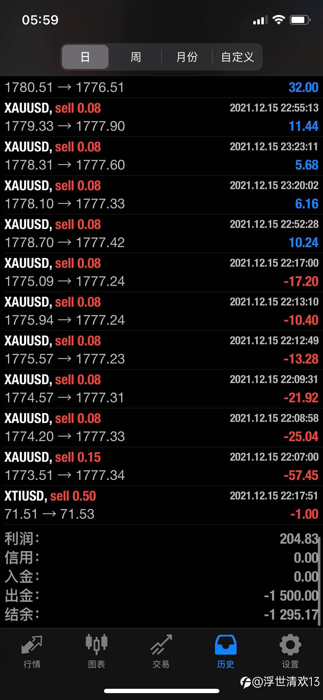 feed-image-0