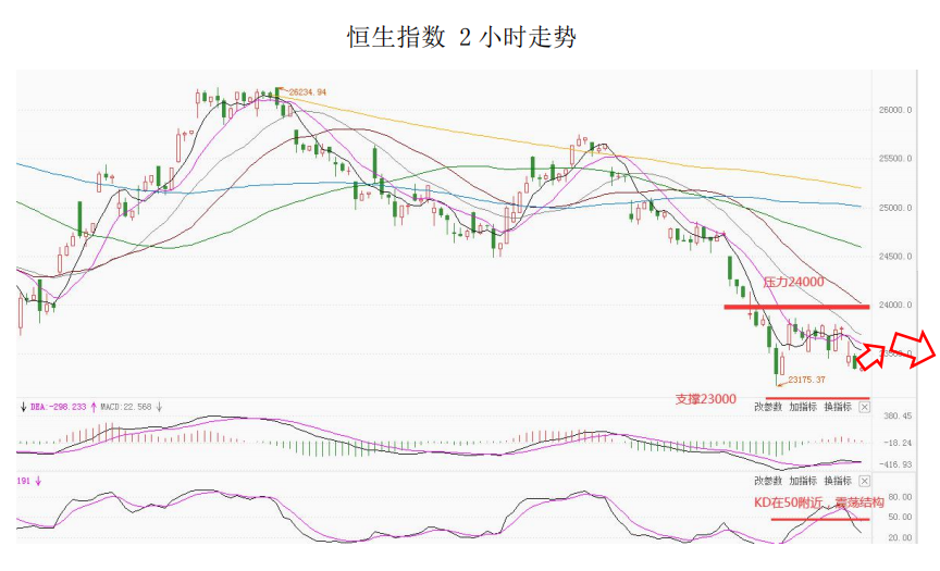 MultiBank大通金融快讯|日内可重点关注澳洲联储公布利率决议