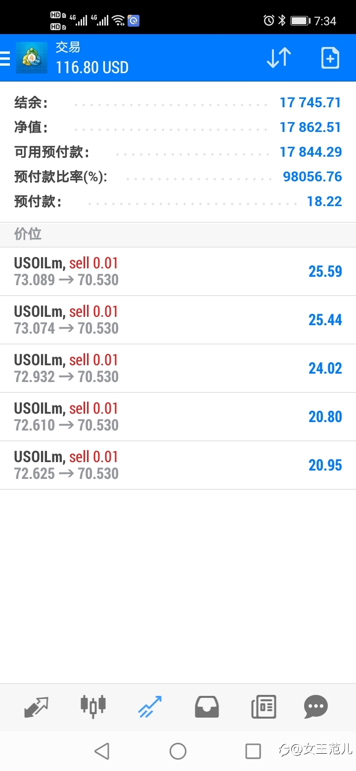 本周任务完成不了了