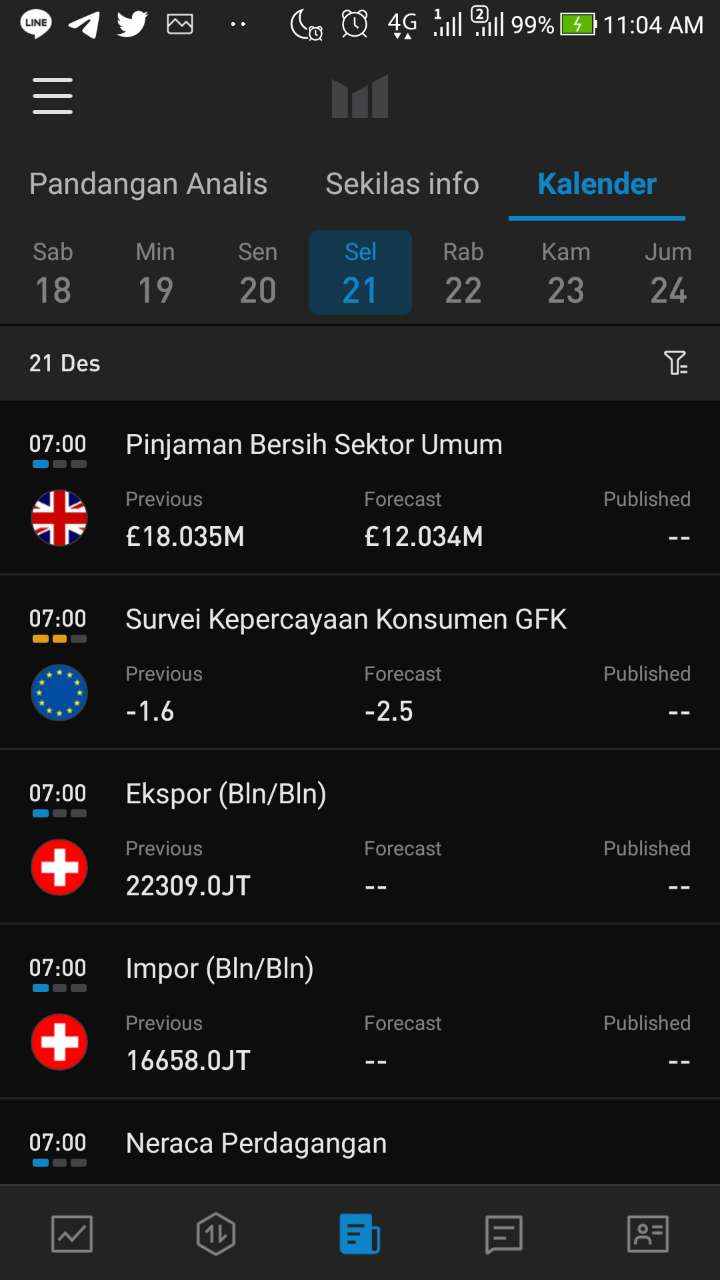 feed image