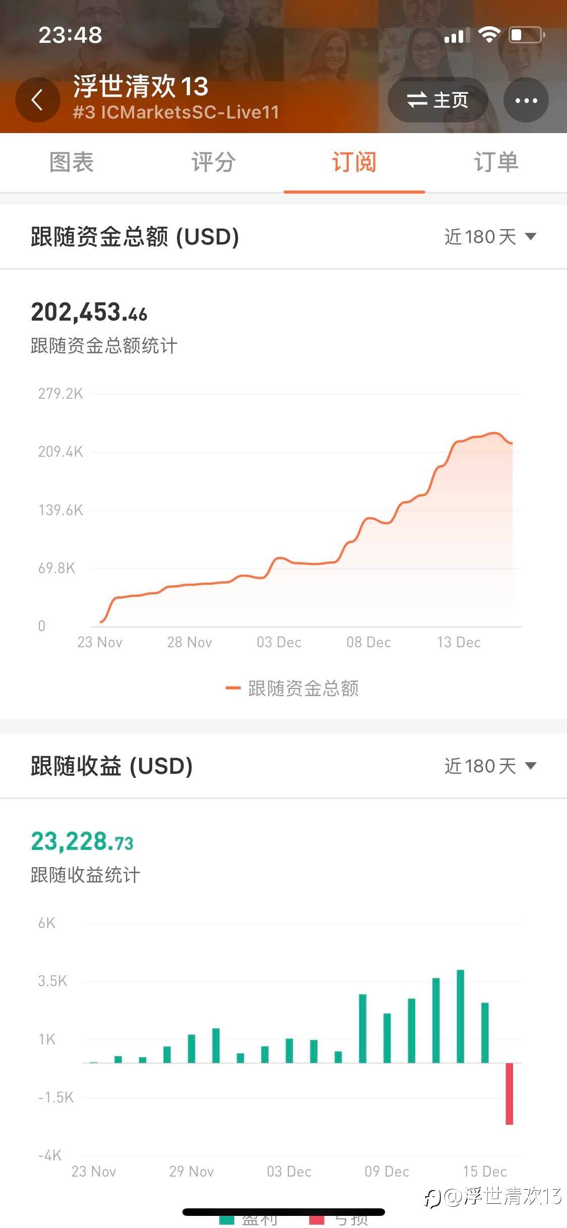 feed-image-3