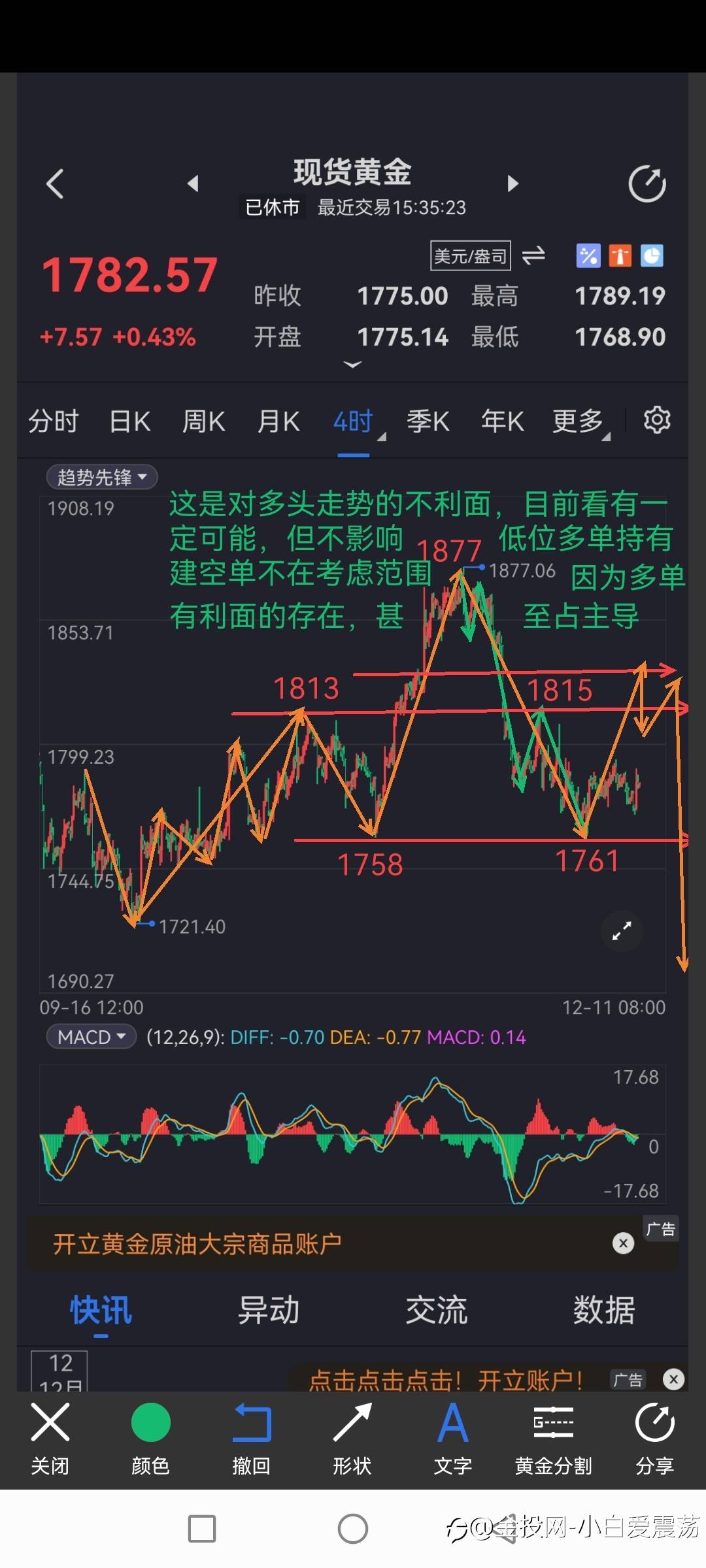 个人对于黄金的一点看法