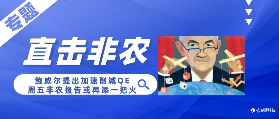 【e锤 | 直击非农】鲍威尔提出加速削减QE,周五非农报告或再添一把火
