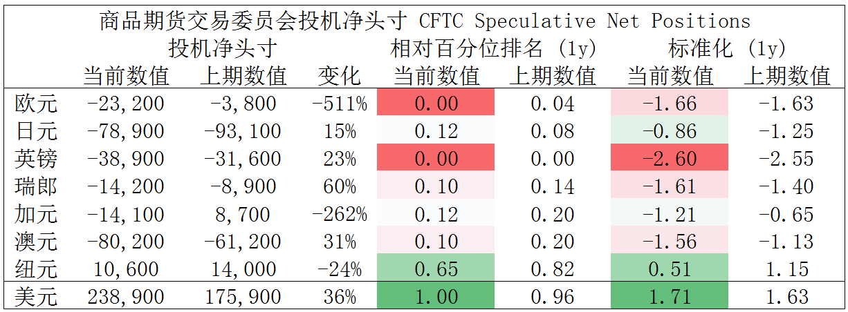 MultiBank大通金融快讯|日内可重点关注澳洲联储公布利率决议