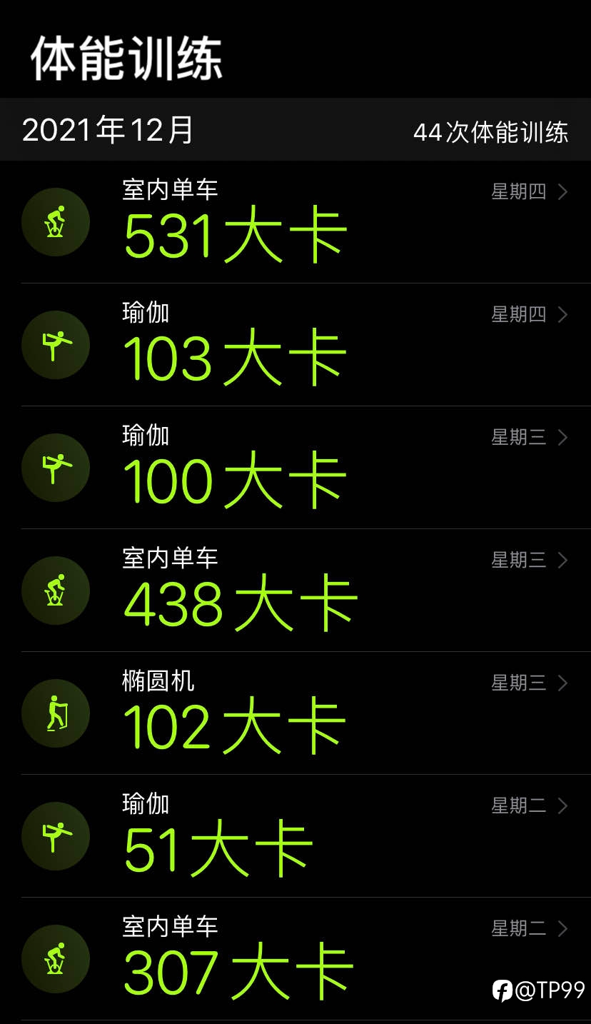 减肥打卡