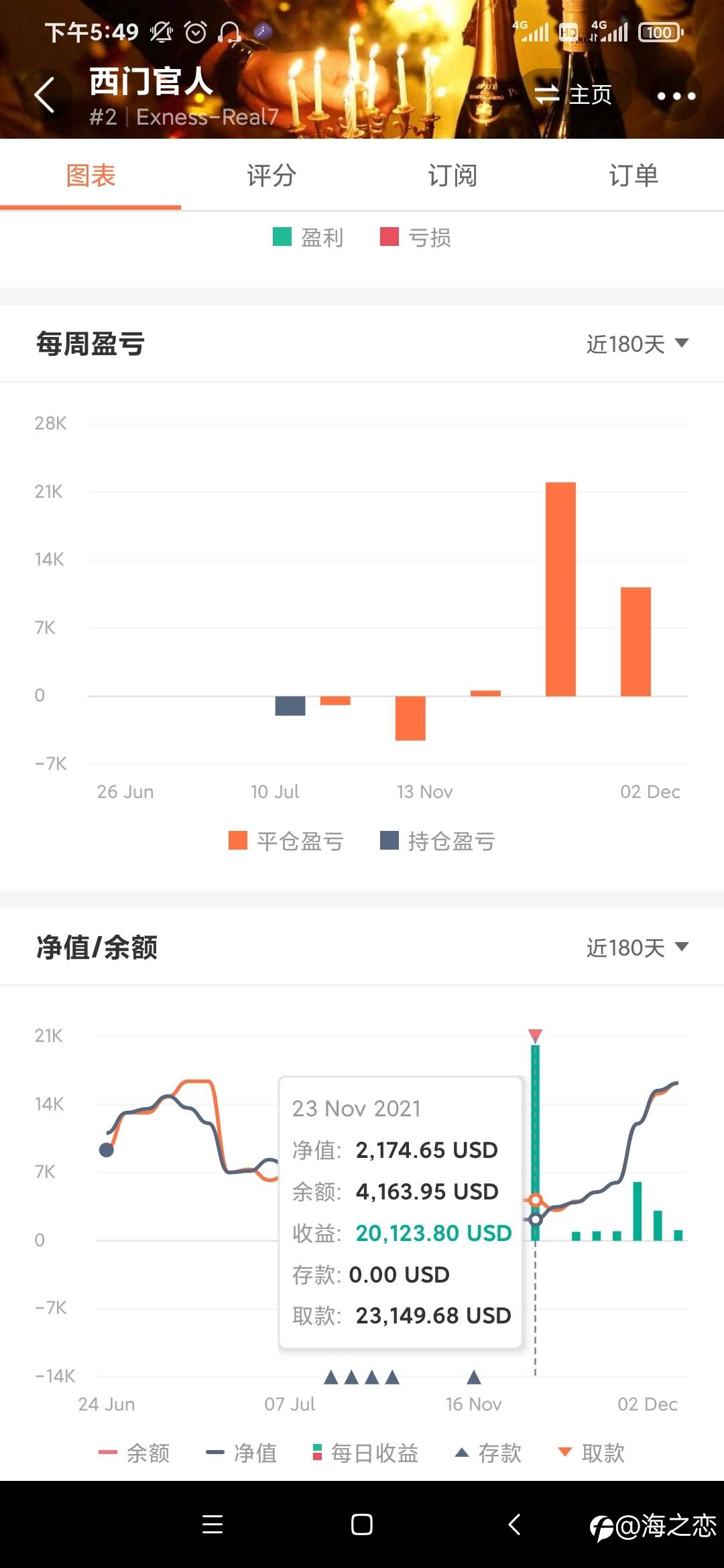 厉害