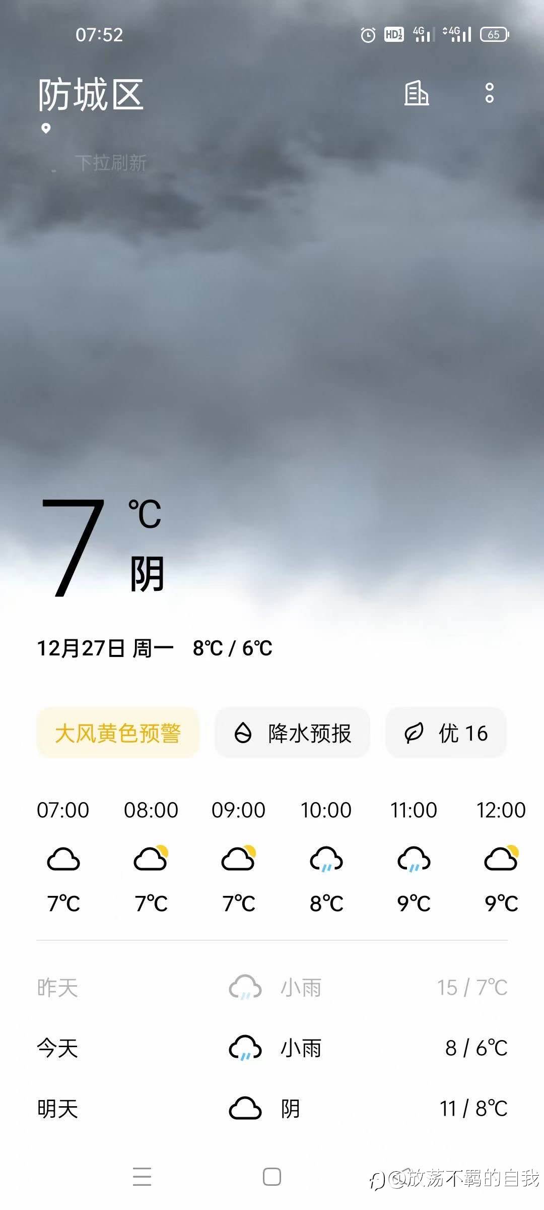 feed image