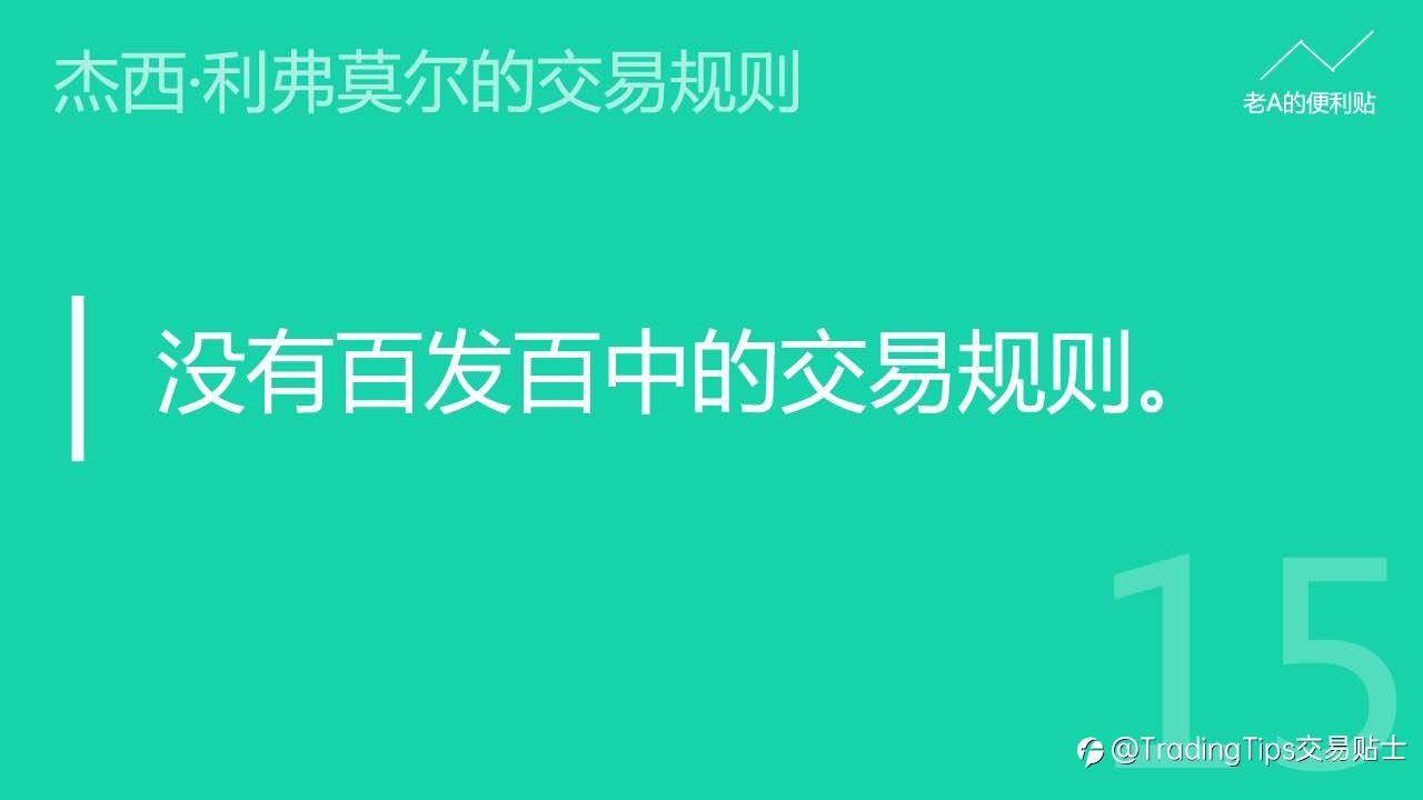 交易者必看 | 投机之王—杰西·利弗莫尔的交易规则