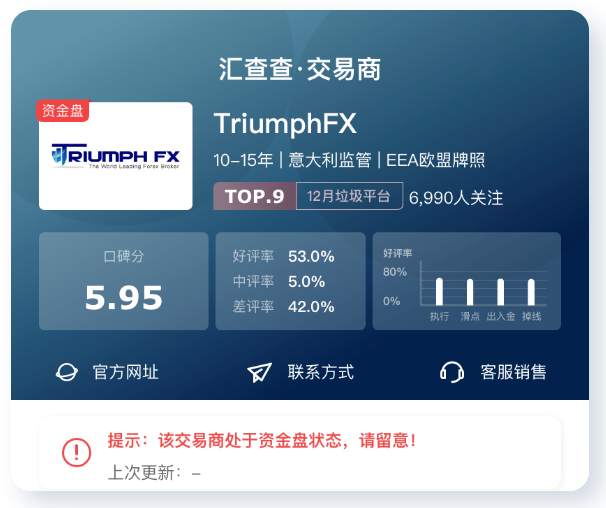 汇查查：除TR、海汇国际外，还有一家资金盘要小心！