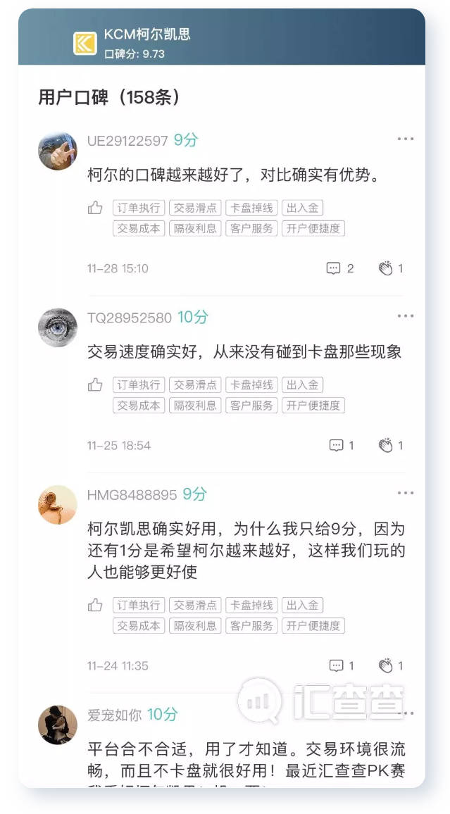 汇查查：11月榜单揭晓，优质榜单成高频话题