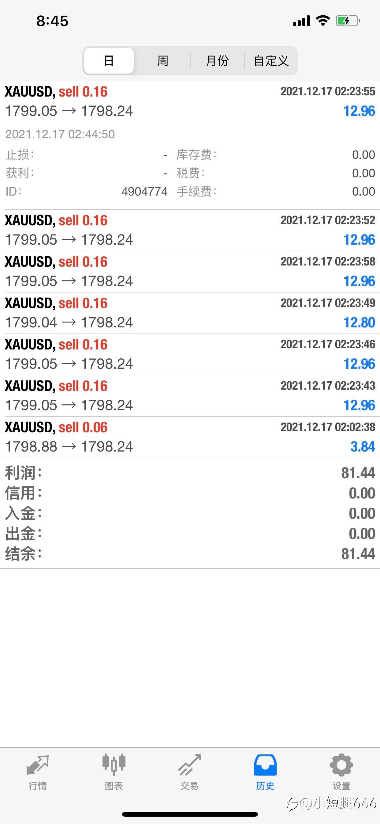 feed-image-0