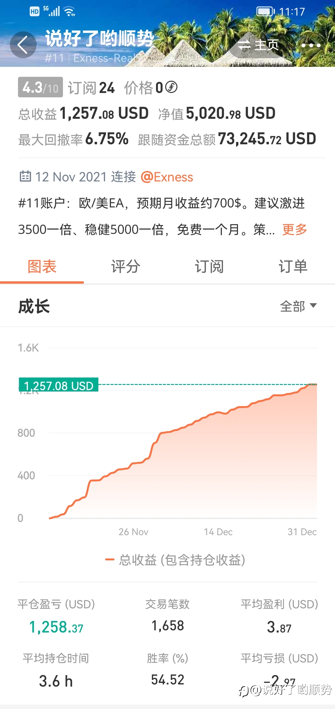 12月交易小结：欧美箱型整理，收益略低。