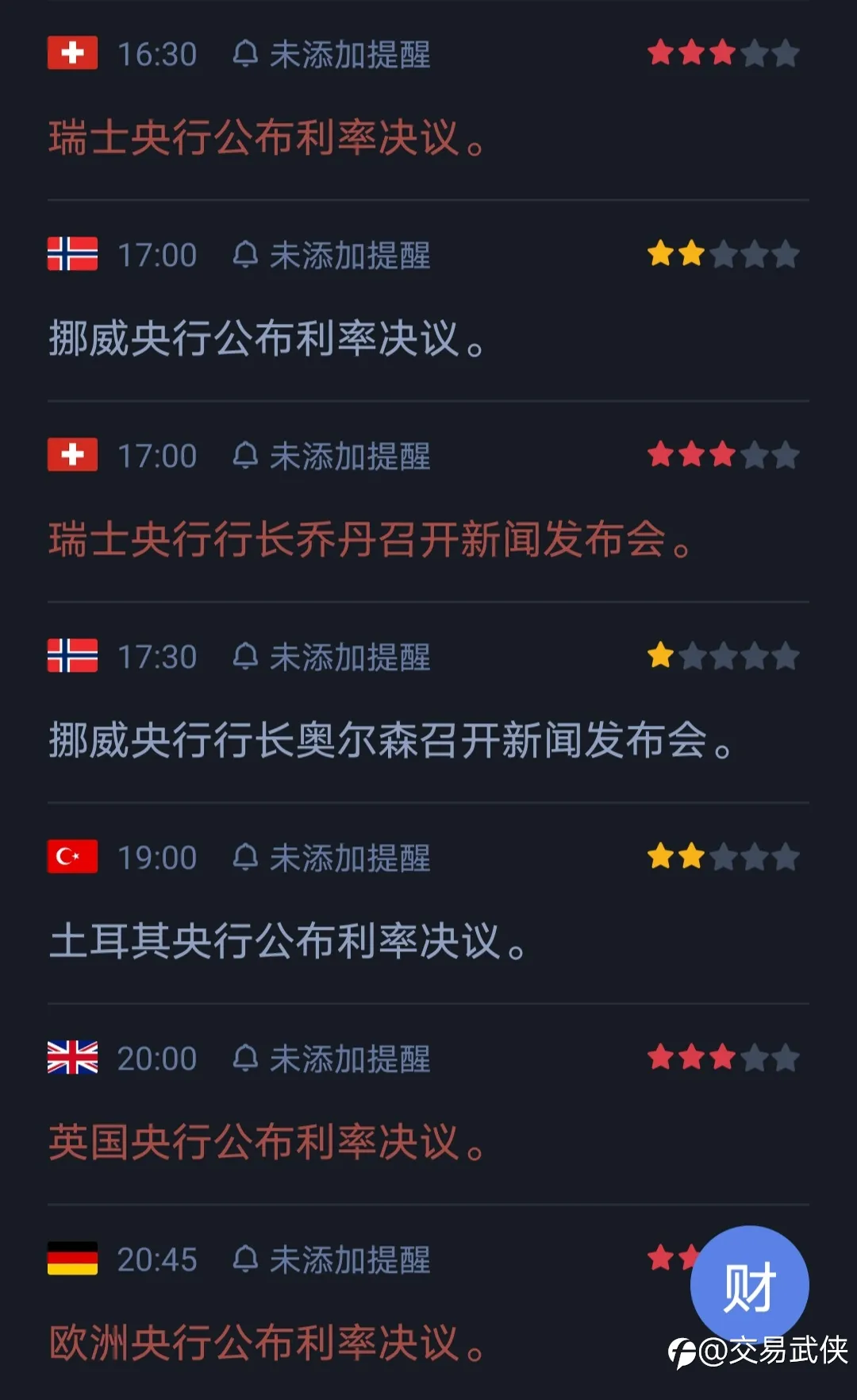 本年度最后一次利率决议