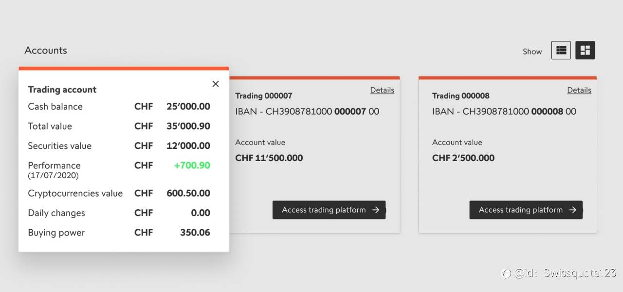 欢迎使用全新的瑞讯 eBanking！