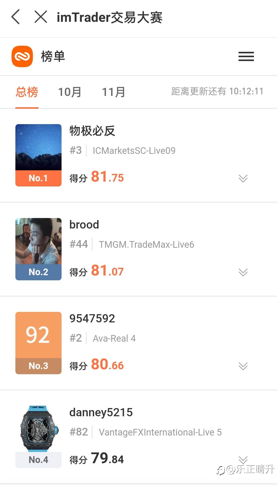 S9大赛还剩最后两天，百家争鸣，详解实力选手们的操作风格