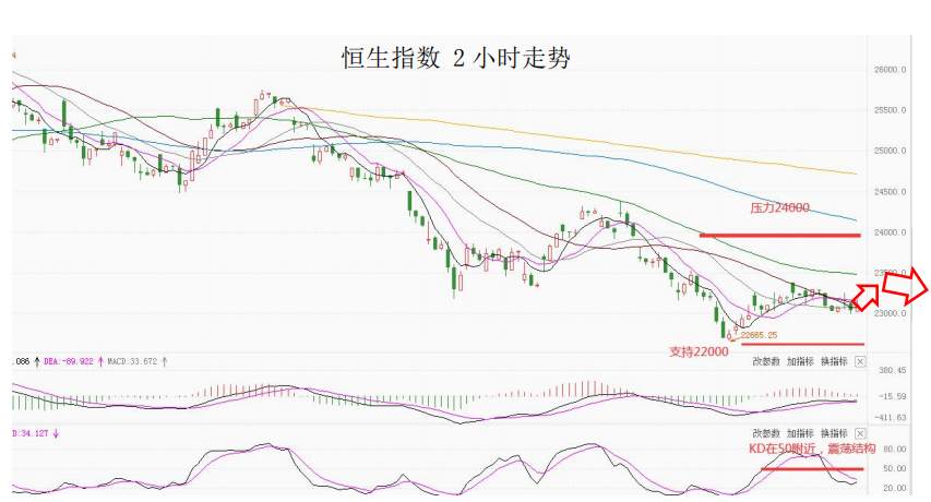 MultiBank大通金融快讯|非美货币短线可兑现部分利润