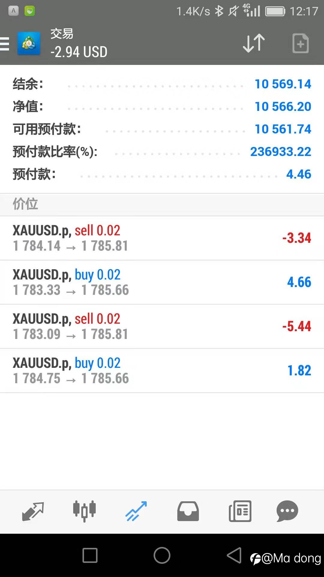 feed-image-0