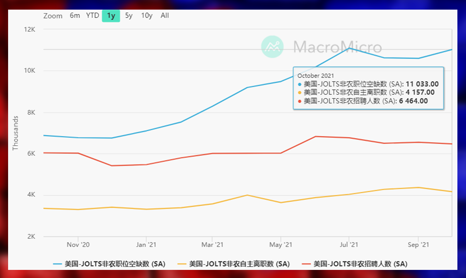 奥密克戎vs就业的开胃小菜,能让黄金醒醒吗