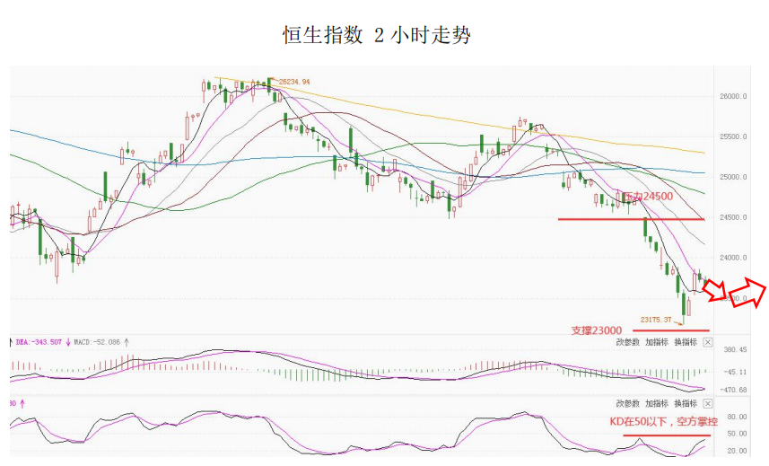 MultiBank大通金融快讯|短线非美货币下行空间或许也相对有限