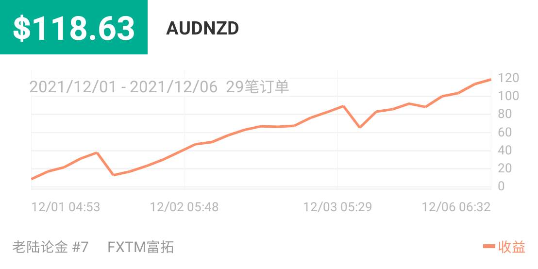 feed-image-0